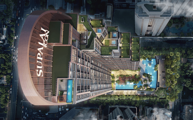 Topview