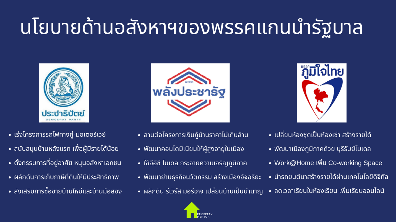 เลือกตั้ง 62
