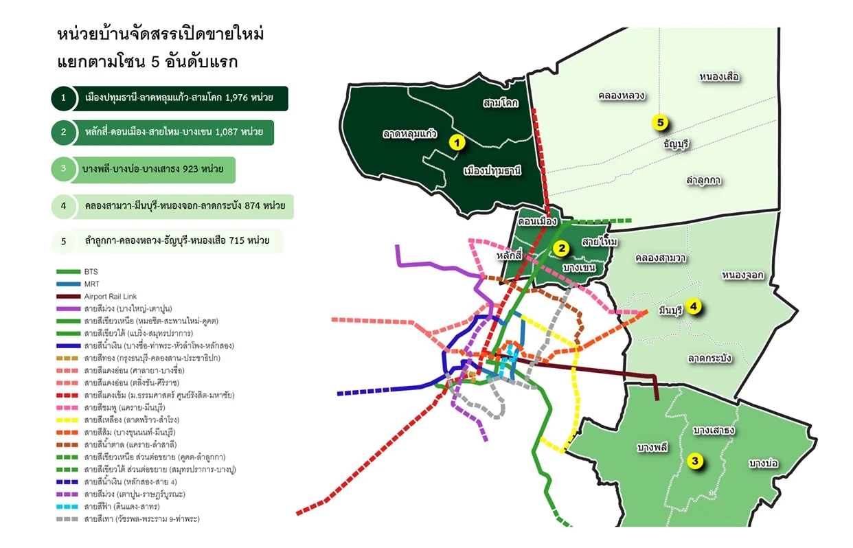 ทำเลฮอต