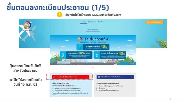 เราเที่ยวด้วยกัน