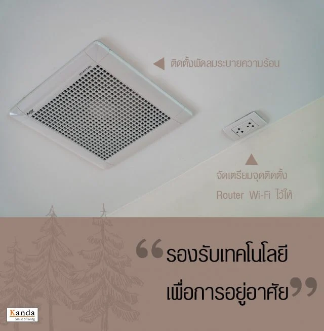 กานดา