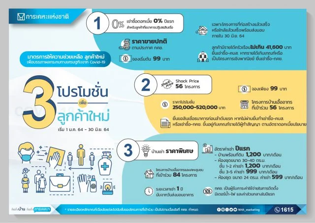 บ้านเอื้ออาทร