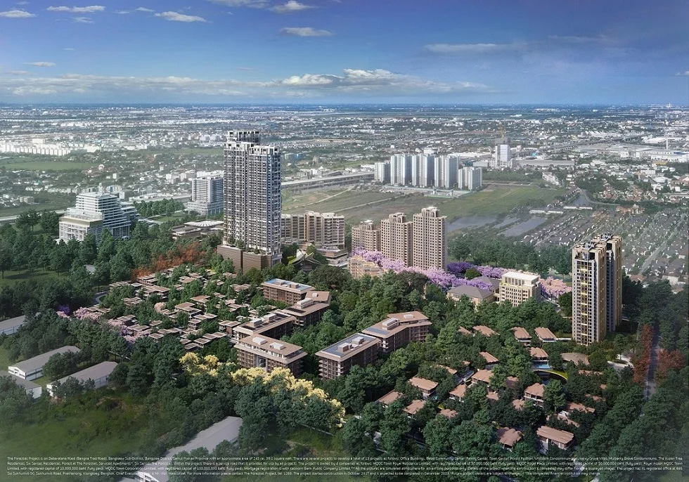 1 The Forestias Masterplan
