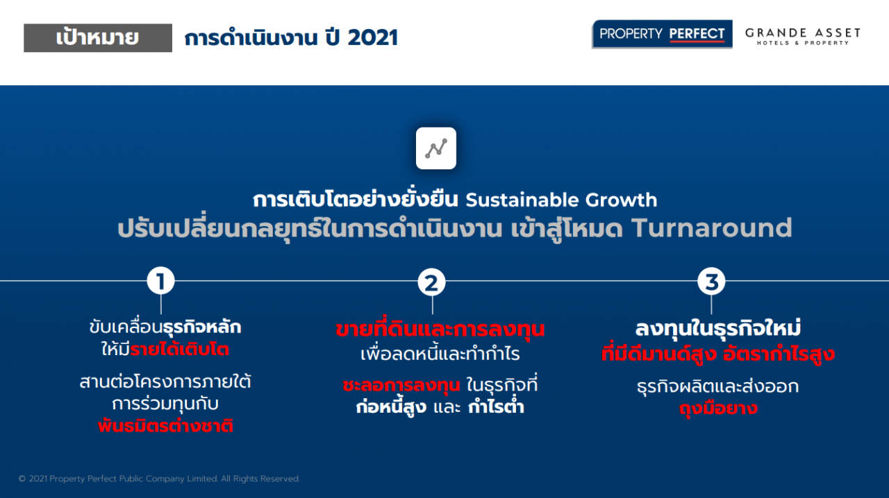พร็อพเพอร์ตี้ เพอร์เฟค