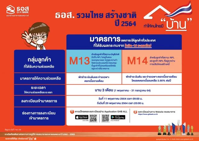 ธอส.