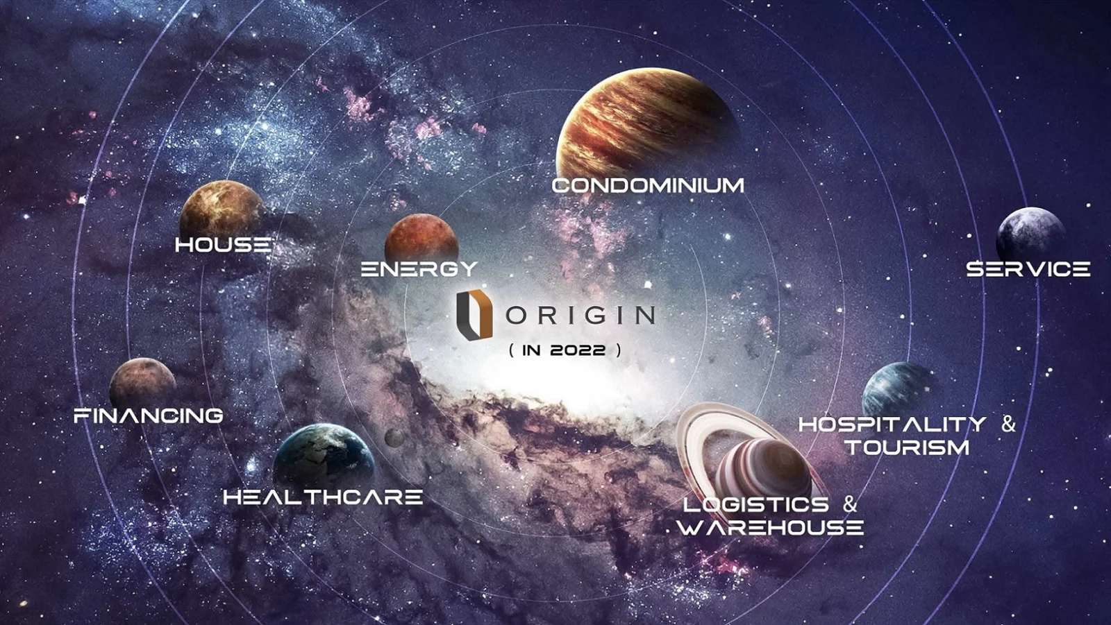 010.Origin Multiverse Origin in 2022