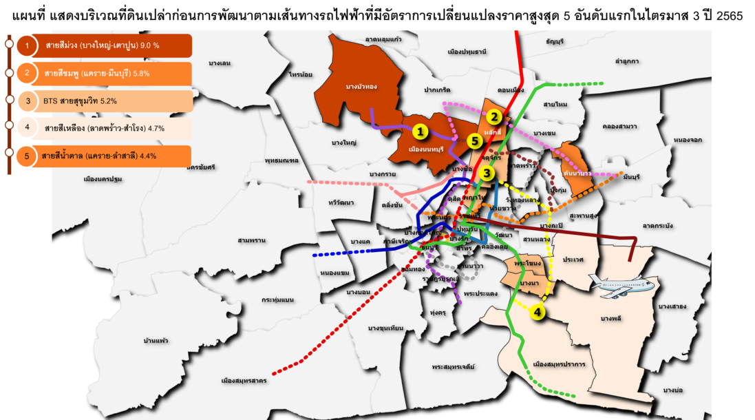 แผนที่ดัชนีราคาที่ดิน Q365 ลงWeb 2 1