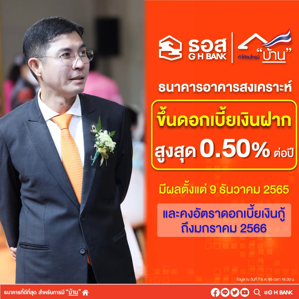 ธอส ขึ้นดอกเบี้ยเงินฝากประจำ