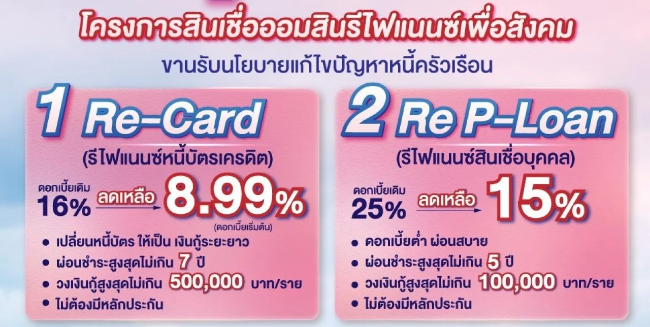 ออมสิน