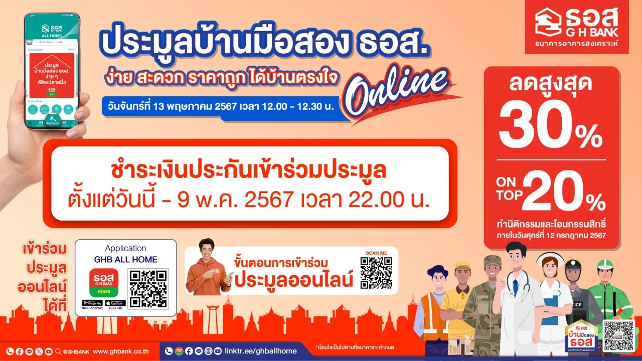 ประมูลบ้านออนไลน์ ธอส