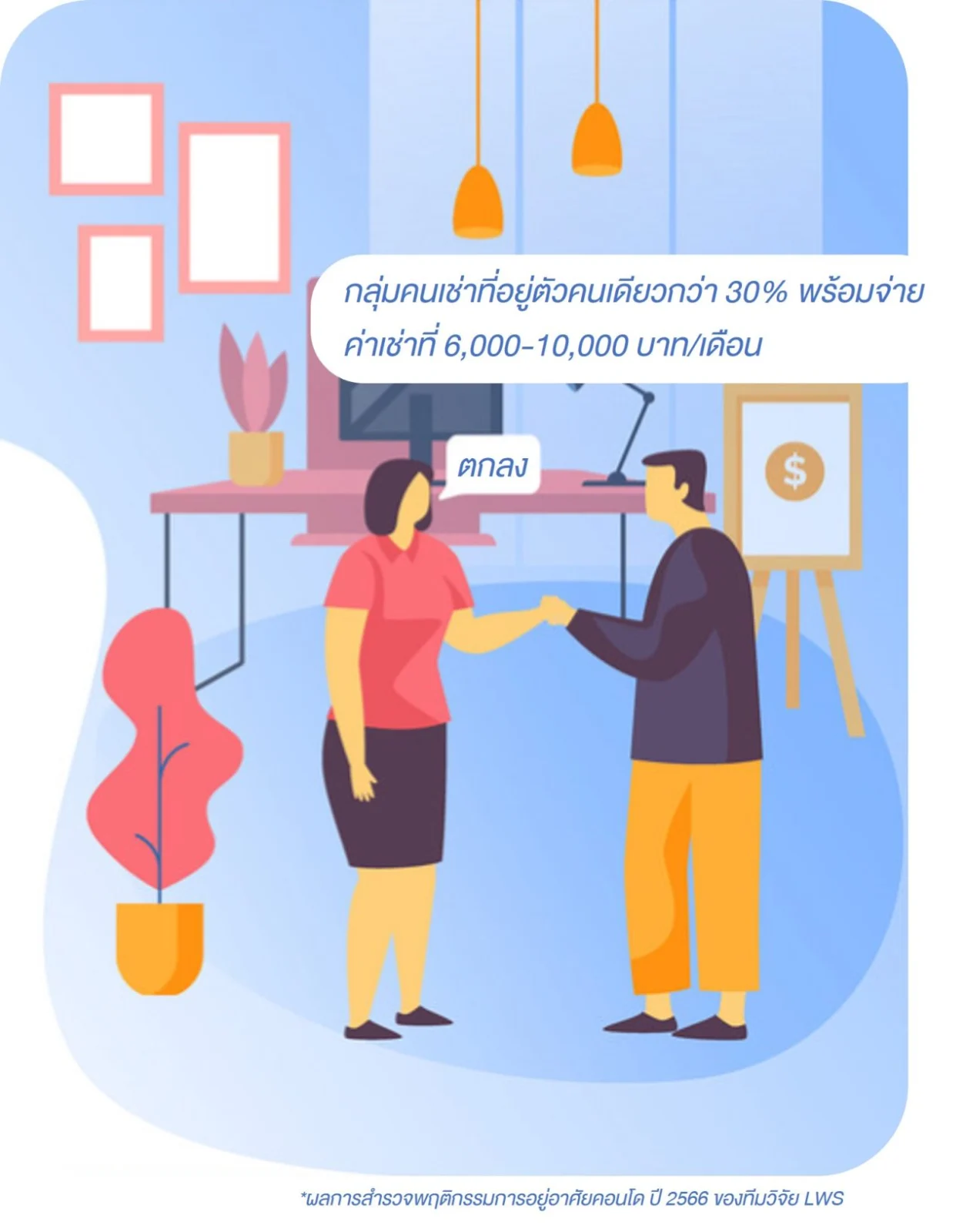 ไลฟ์สไตล์ คนโสด