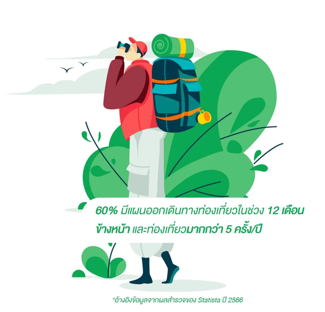 ไลฟ์สไตล์ คนโสด