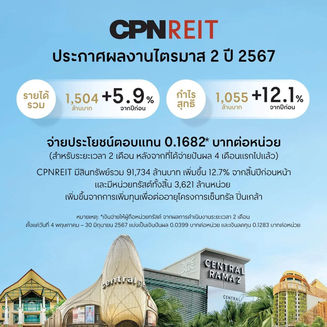 ซีพีเอ็น รีท