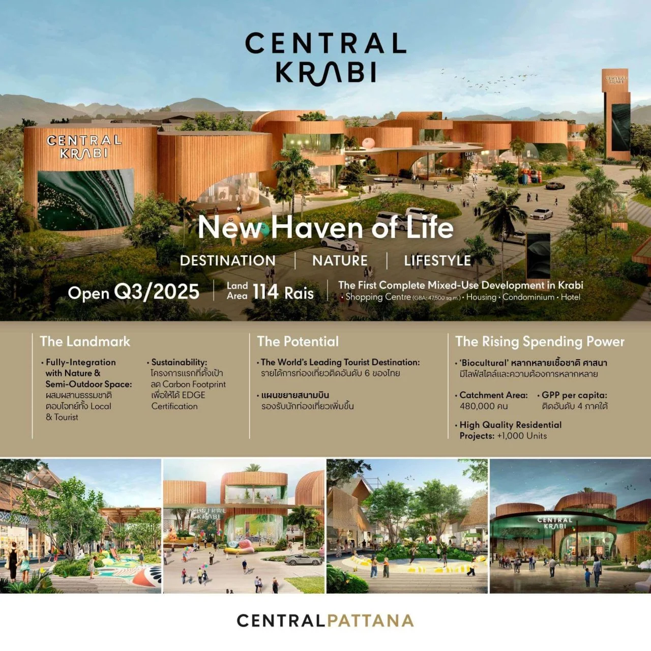 Central Krabi