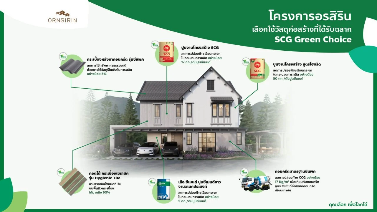 VSS Green Choice