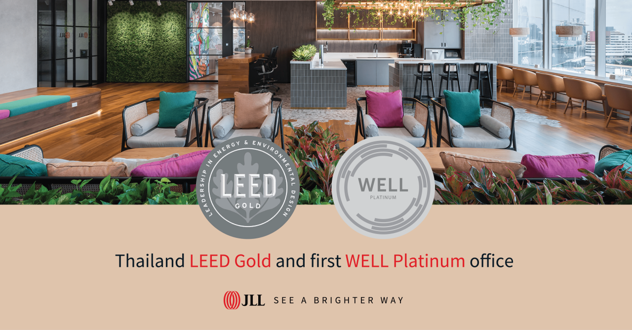 JLL LEED WELL Certifed