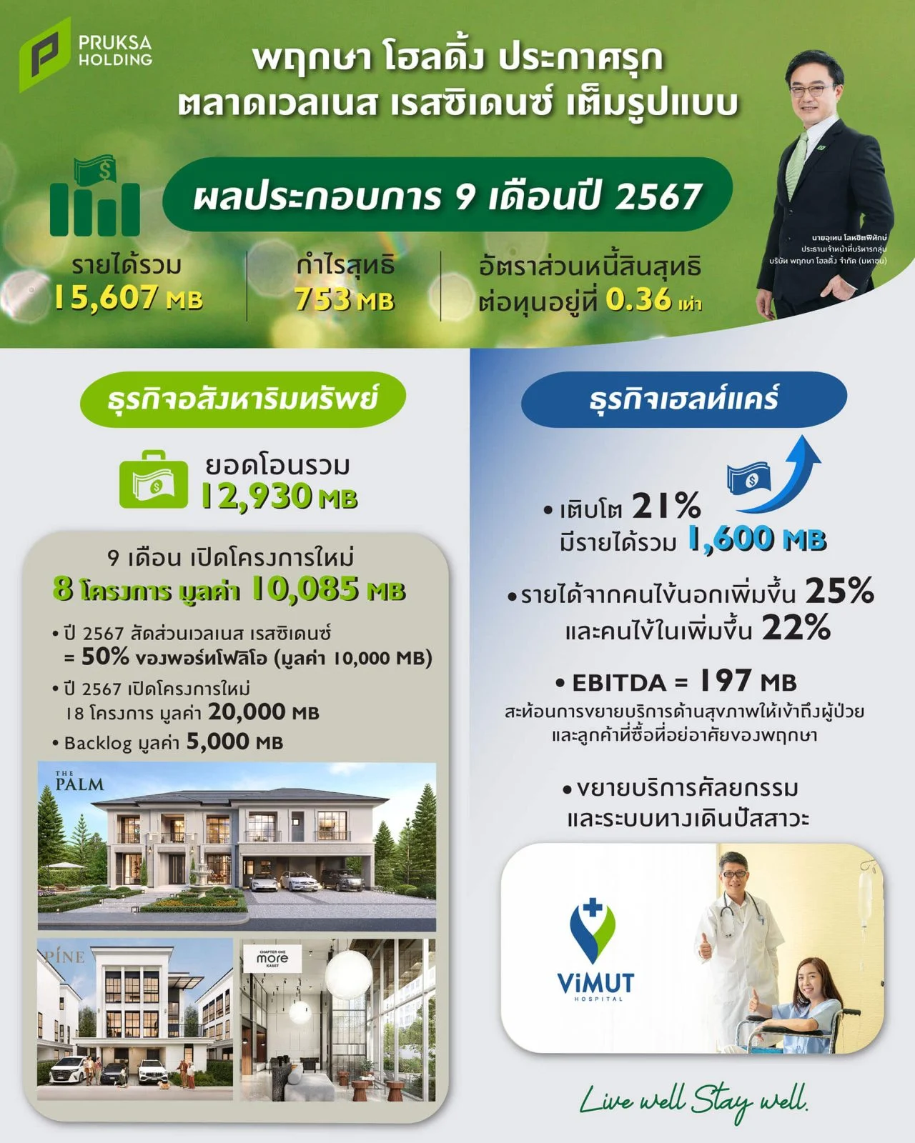 พฤกษา โฮลดิ้ง