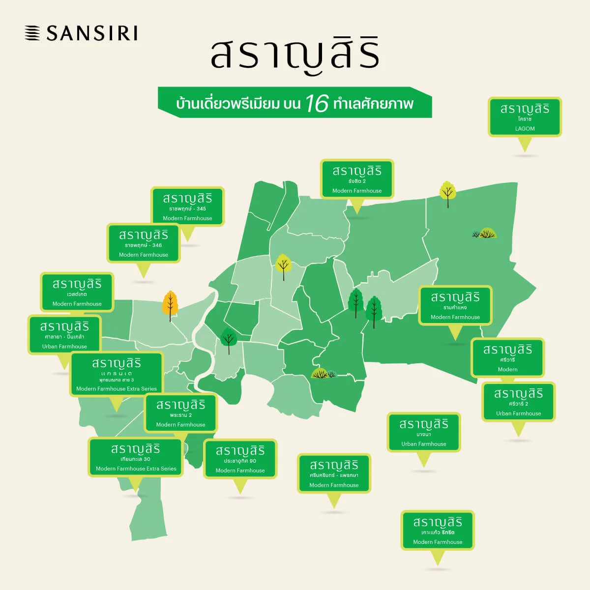 Saransiri