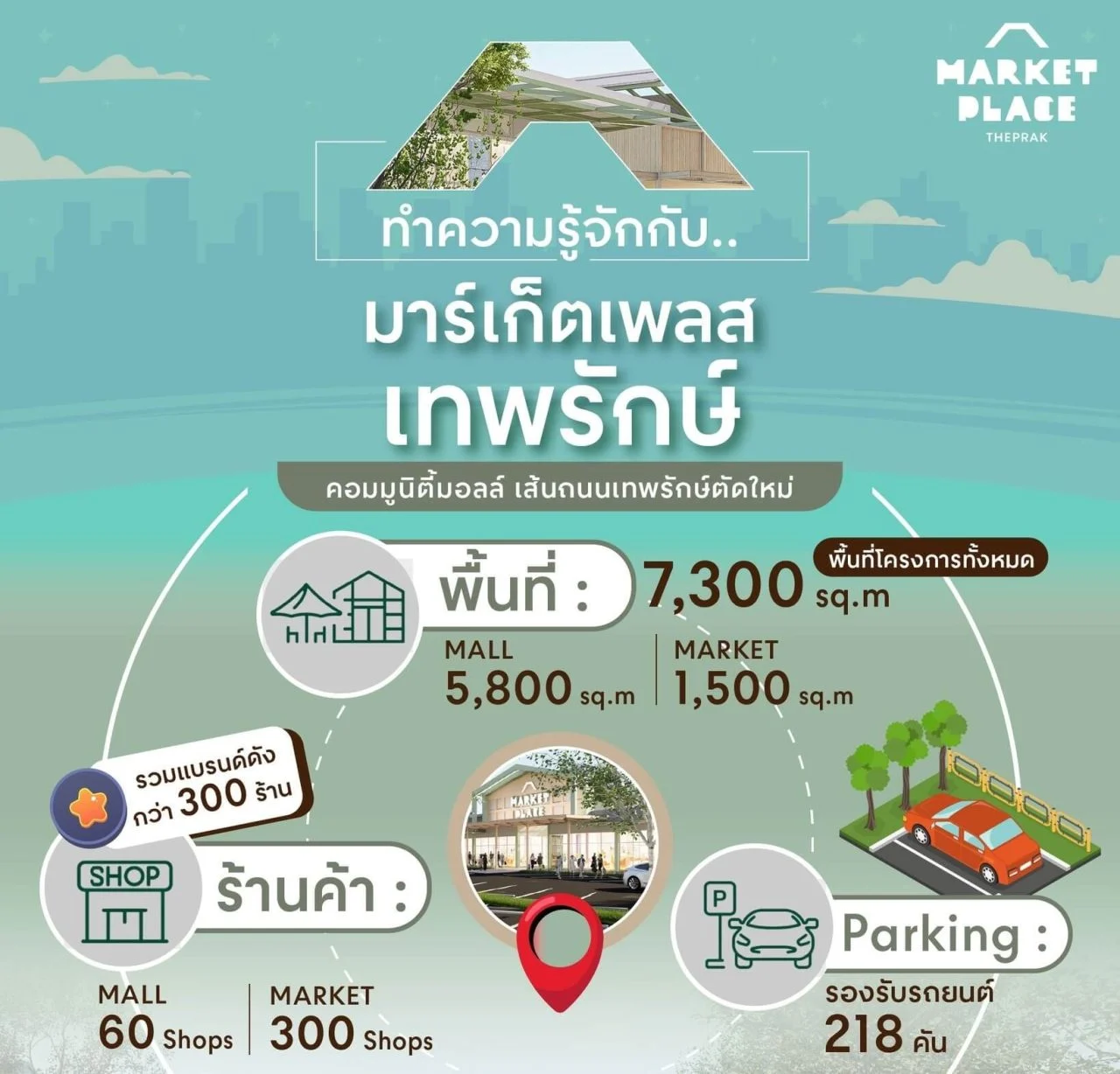 Market Place เทพรักษ์