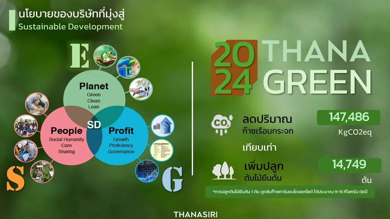 OPP DAY THANA ()