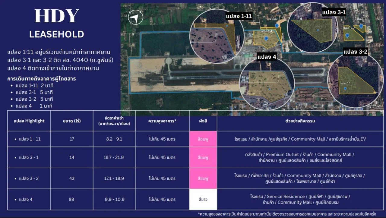 ทำเลทองรอบสนามบิน