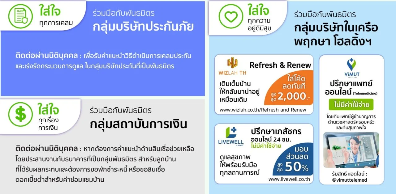 Info Earthquake