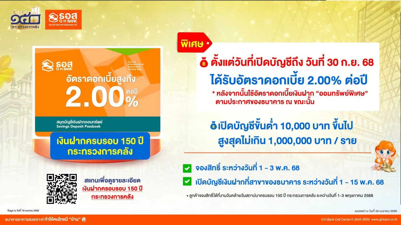 เงินฝาก ธอส