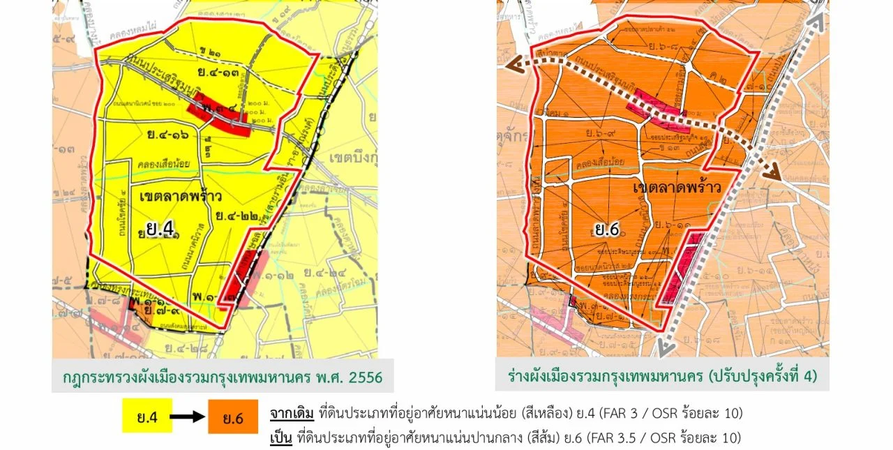 ผังเมืองกทม เขตลาดพร้าว