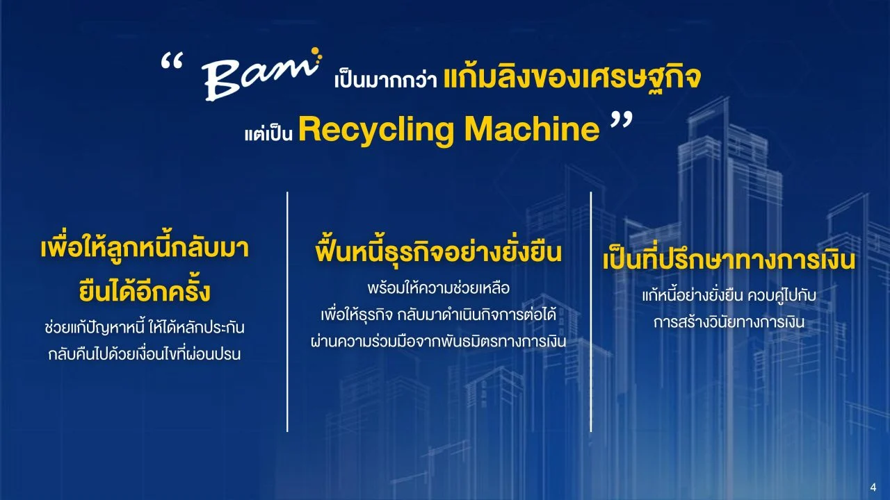 ลงทุนอสังหาริมทรัพย์ NPA BAM