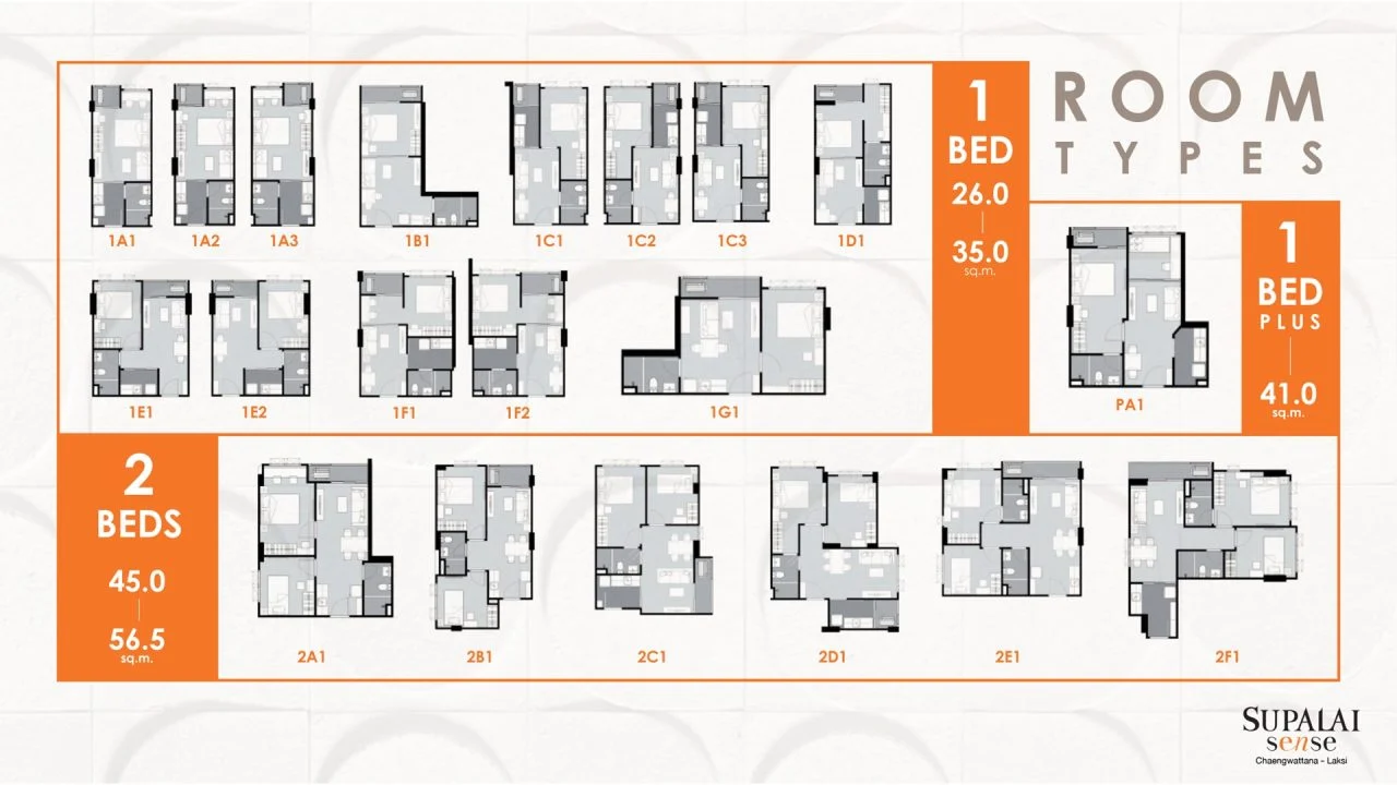 ศุภาลัย เซนส์ แจ้งวัฒนะ หลักสี่ room type