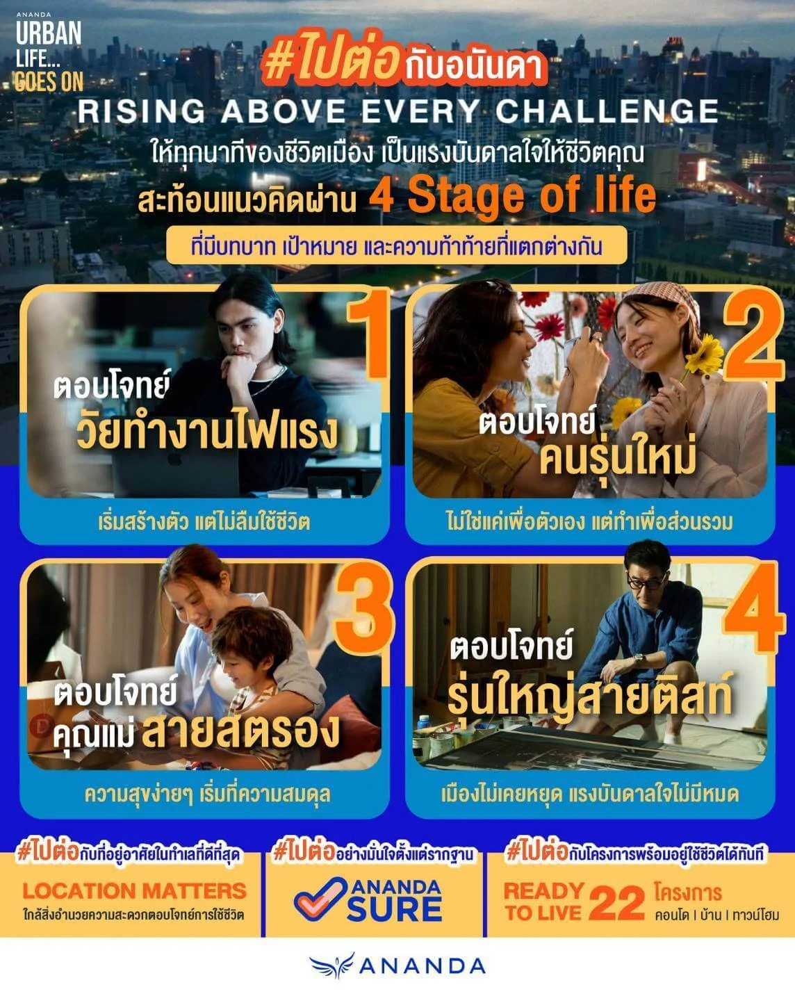Rising Above Every Challenge