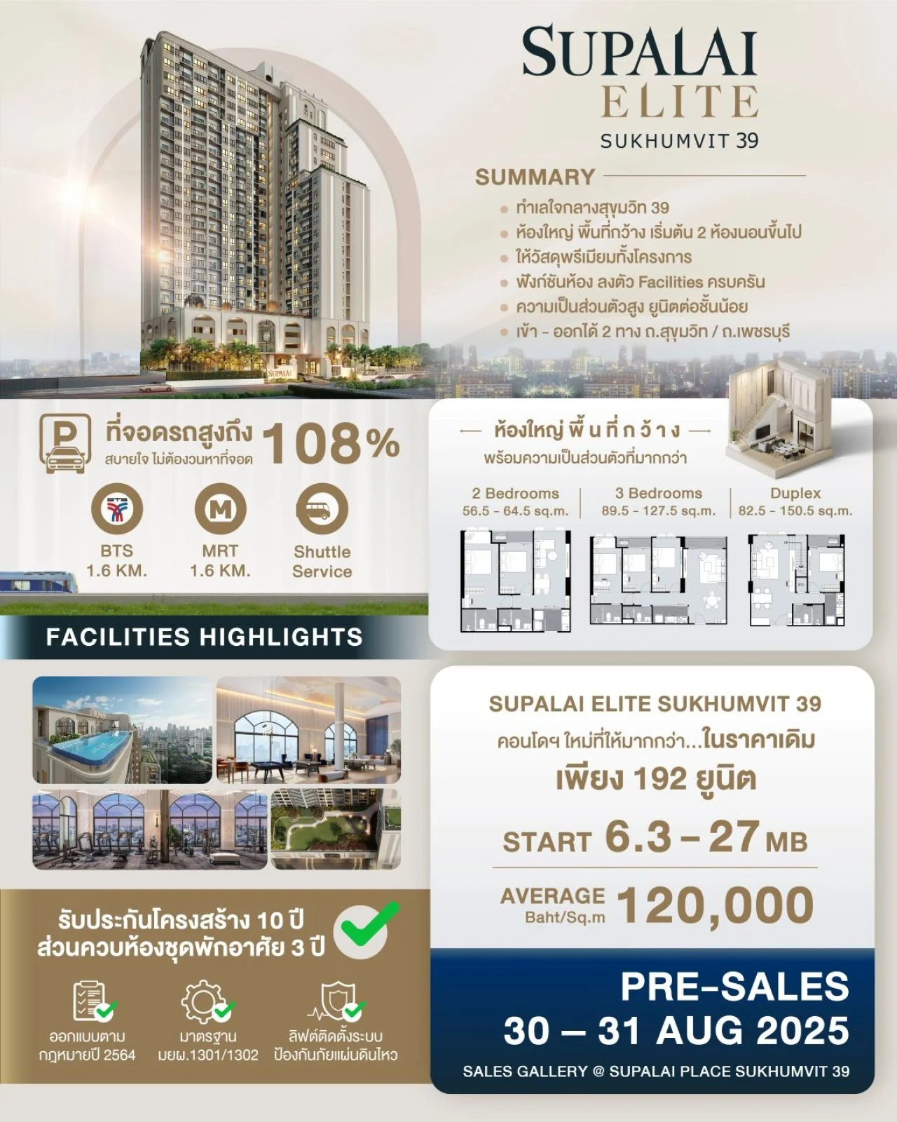 Summary Supalai Elite Sukhumvit