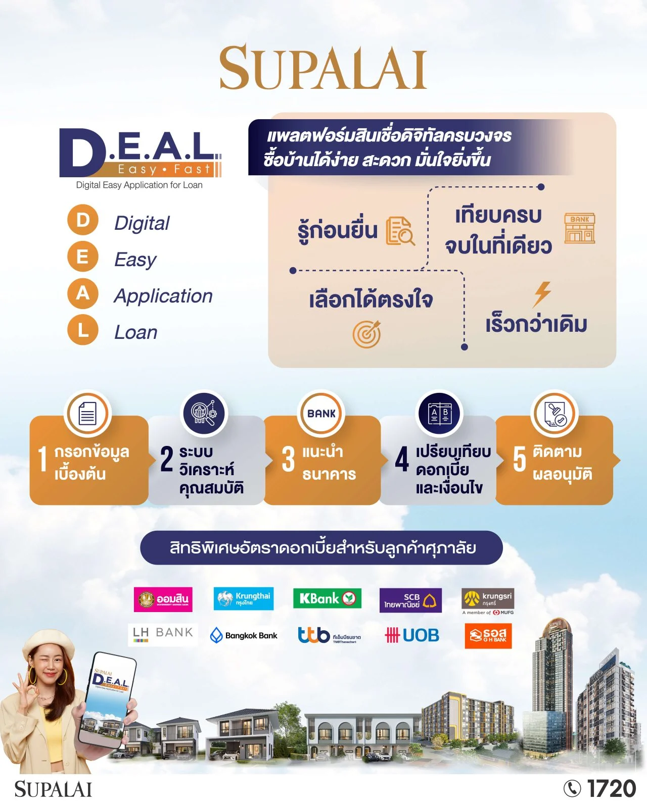 SUPALAIx ธนาคาร เปิดแพลตฟอร์มสินเชื่อ D E A L
