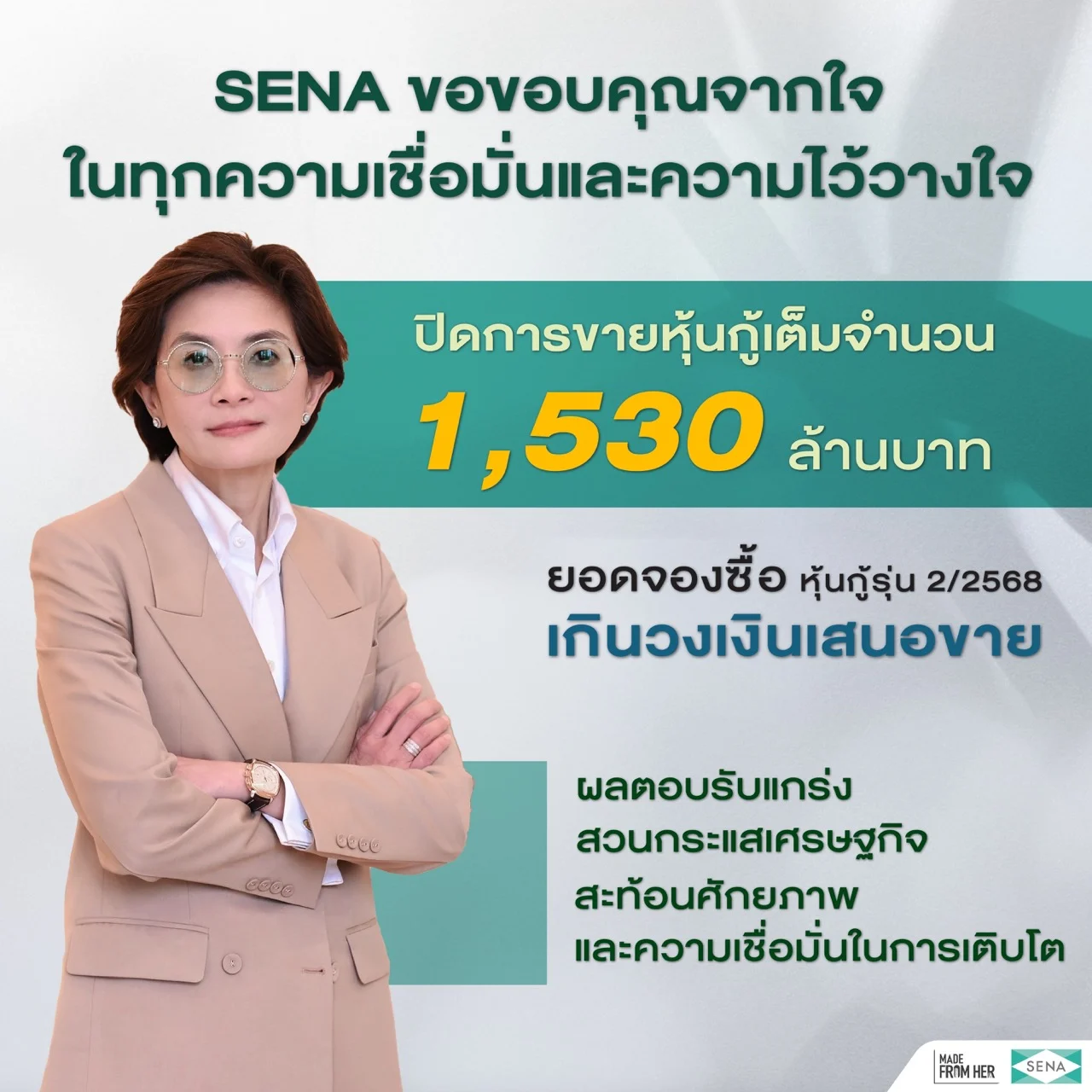 SENA ขอบคุณทุกความเชื่อมั่นปิดการขายหุ้นกู้ขนาดใหญ่
