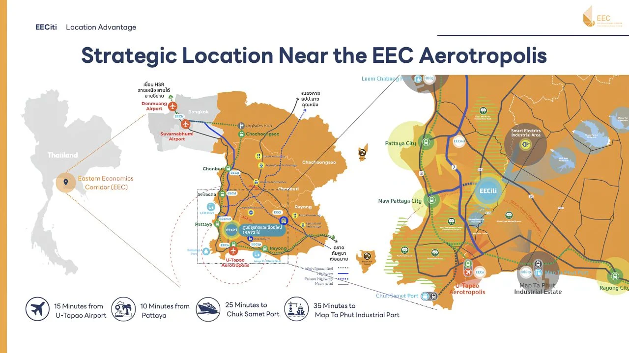 EECiti location EEC