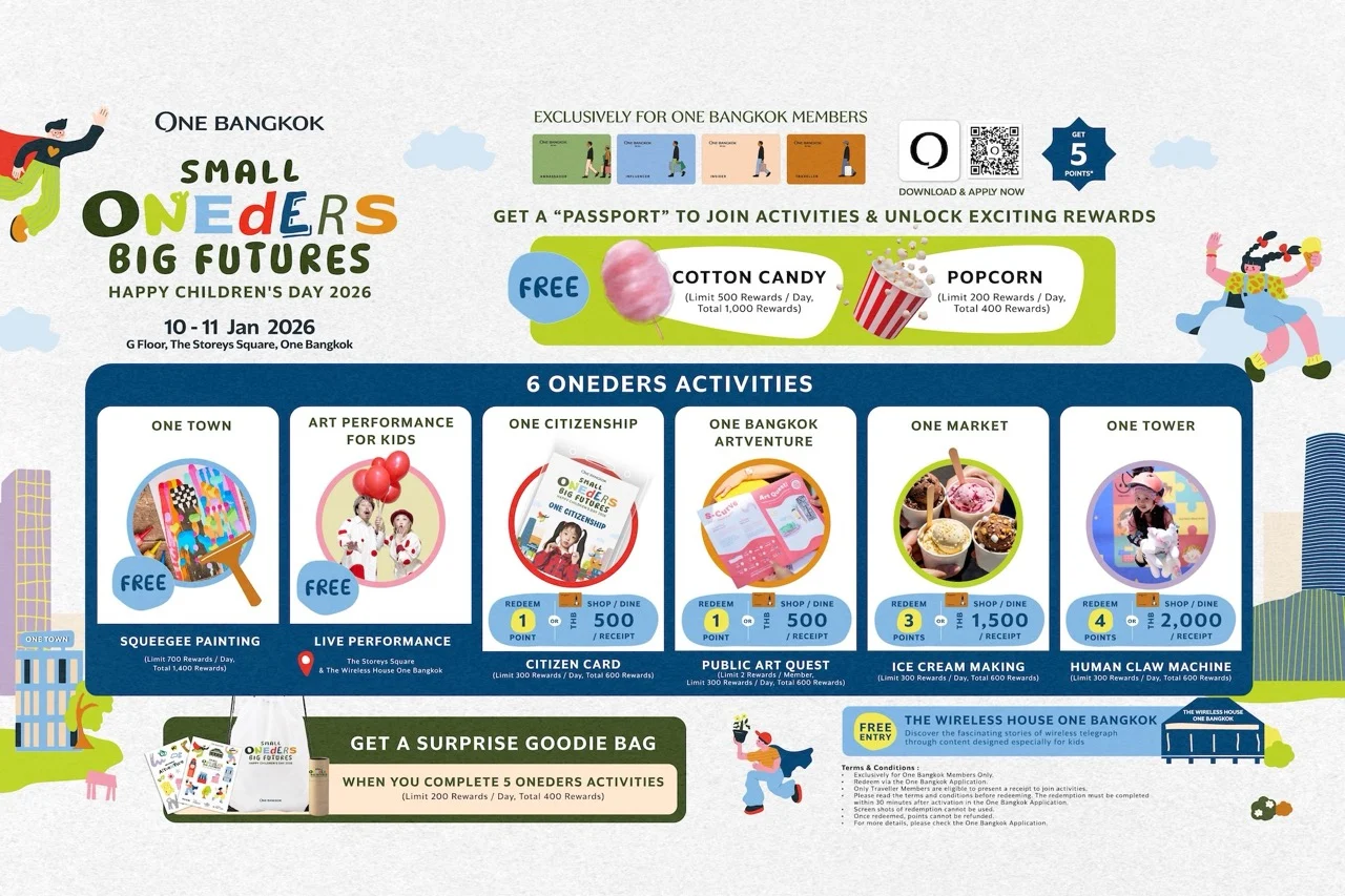 SMALL ONEDERS MAIN ACTIVATION Website Banner x ขนาดใหญ่