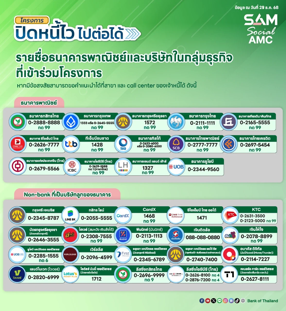 E info callcenter ปิดหนี้ไว final