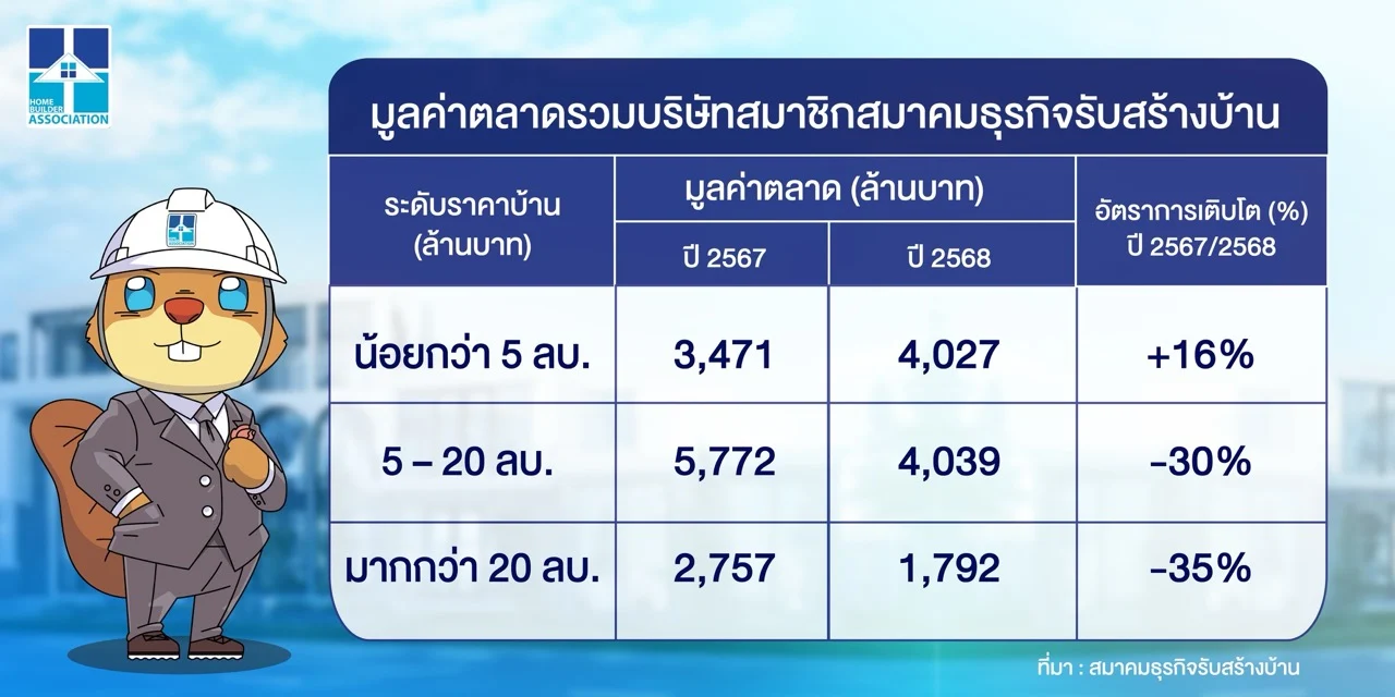 E C EE D EFBBD ขนาดใหญ่