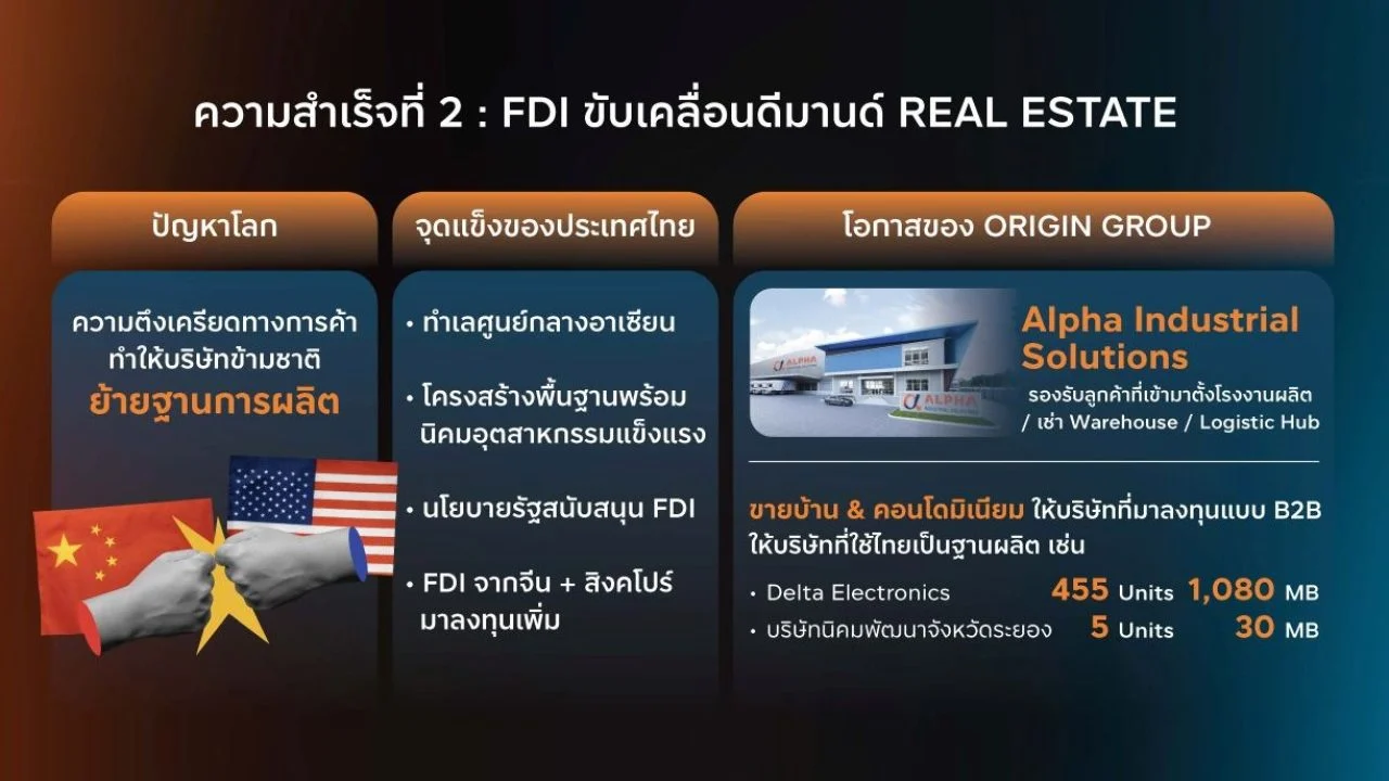 ออริจิ้น