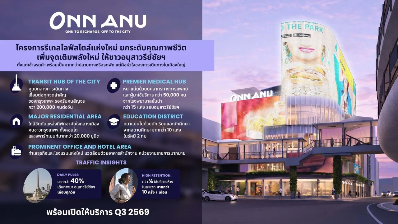 ONN ANU ขนาดใหญ่