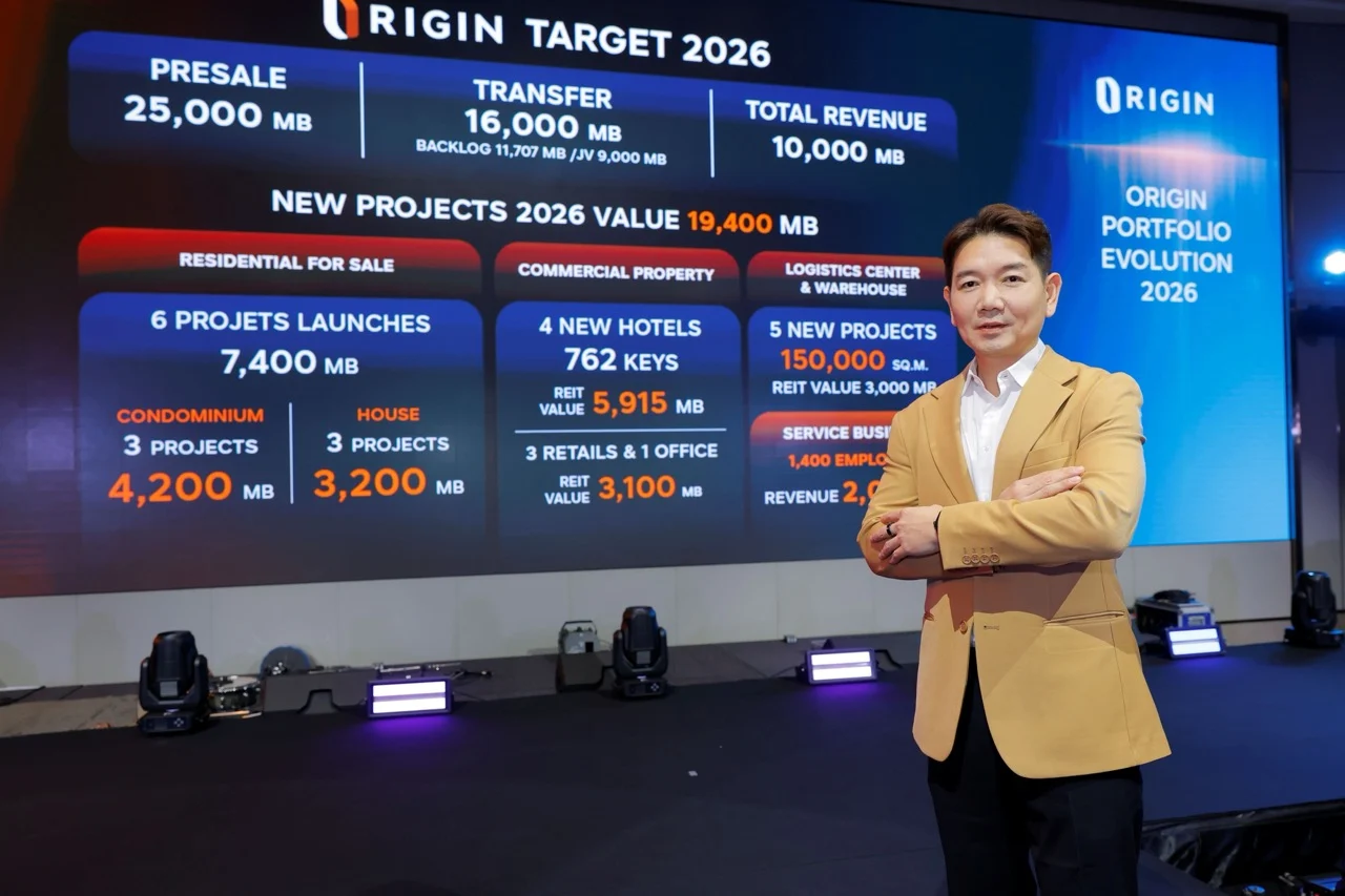 Origin BizPlan ขนาดใหญ่