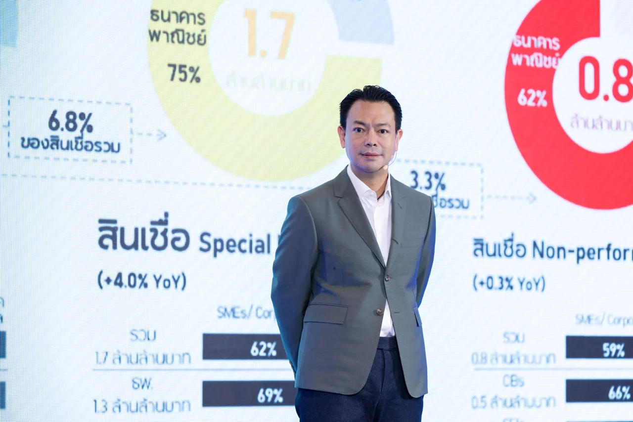 S ขนาดใหญ่