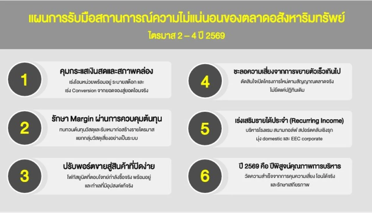 อีสเทอร์สตาร์