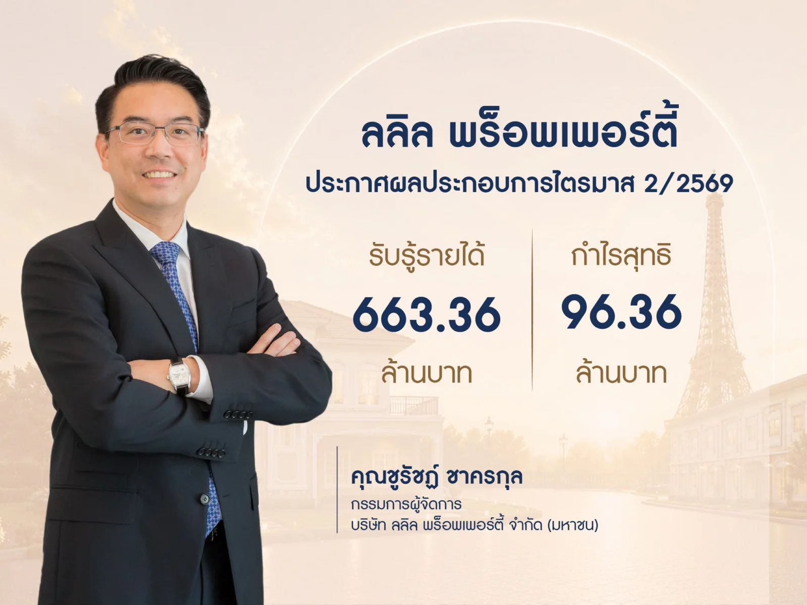 ผลประกอบการQ re