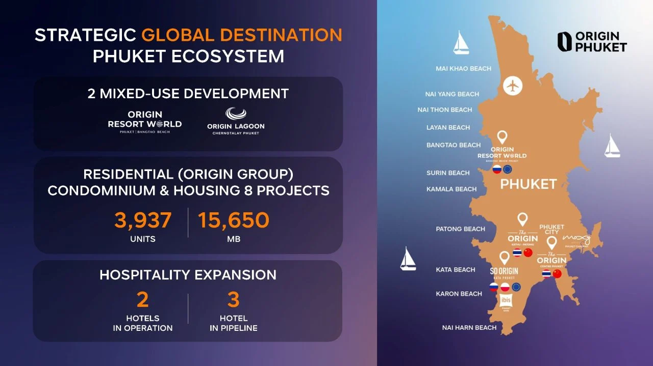 Origin Phuket ออริจิ้น ภูเก็ต