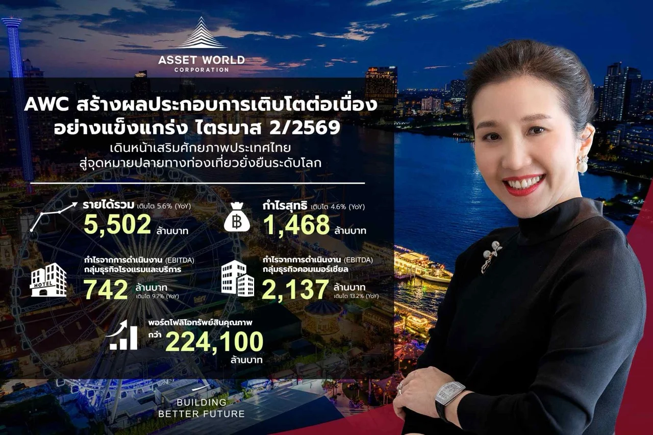 ภาพประกอบหลัก AWC Q ขนาดใหญ่