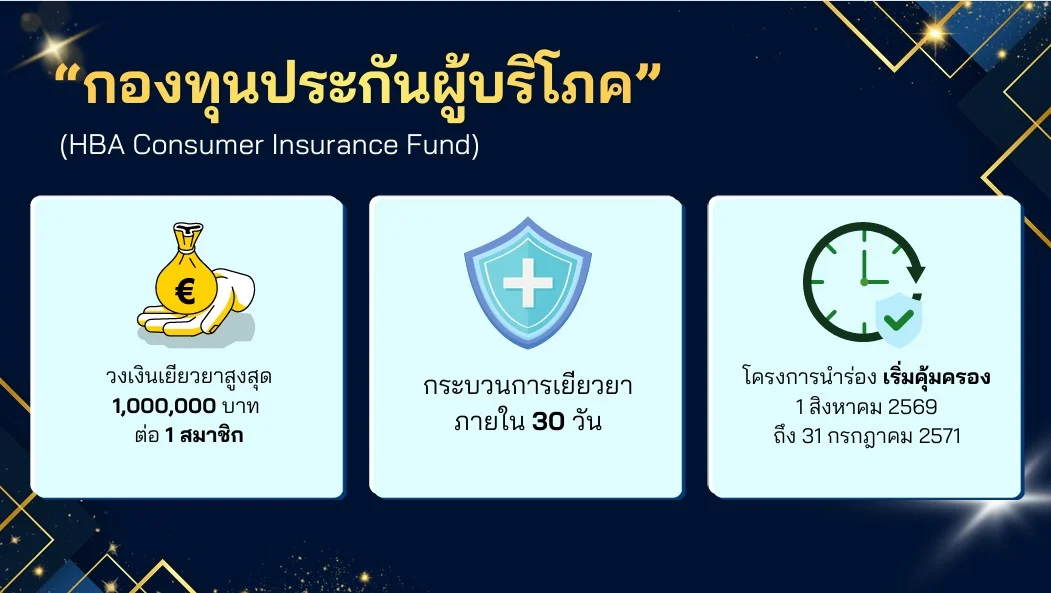 สมาคมธุรกิจรับสร้างบ้าน